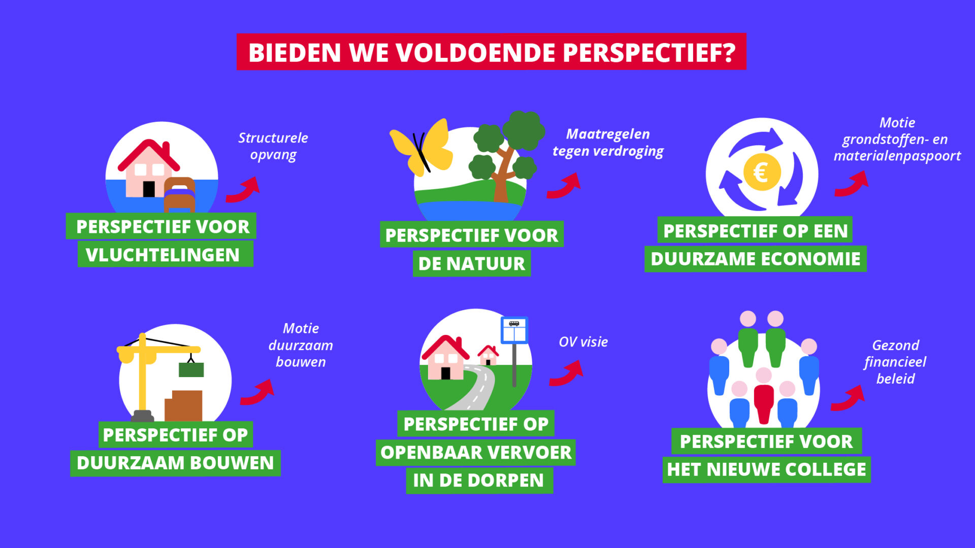 Bieden we voldoende perspectief webafbeelding 2x 100